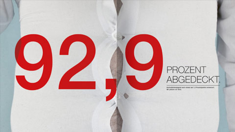 92,9% Abgedeckt