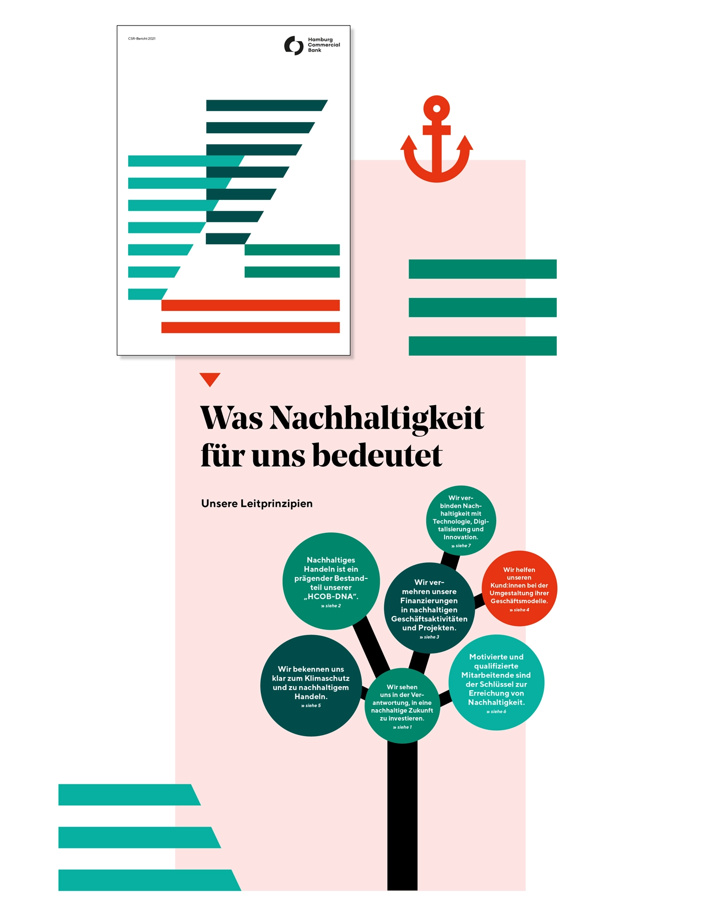 HCOB-CSR-Bericht 2021