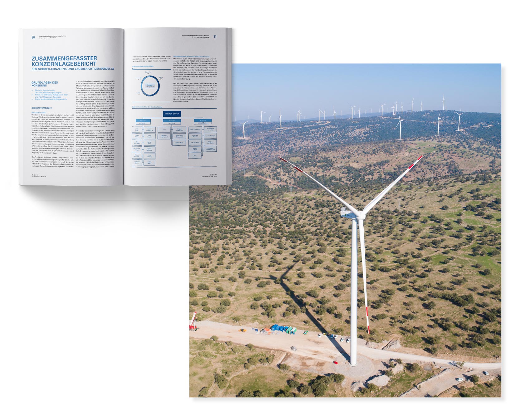Nordex Inhalte