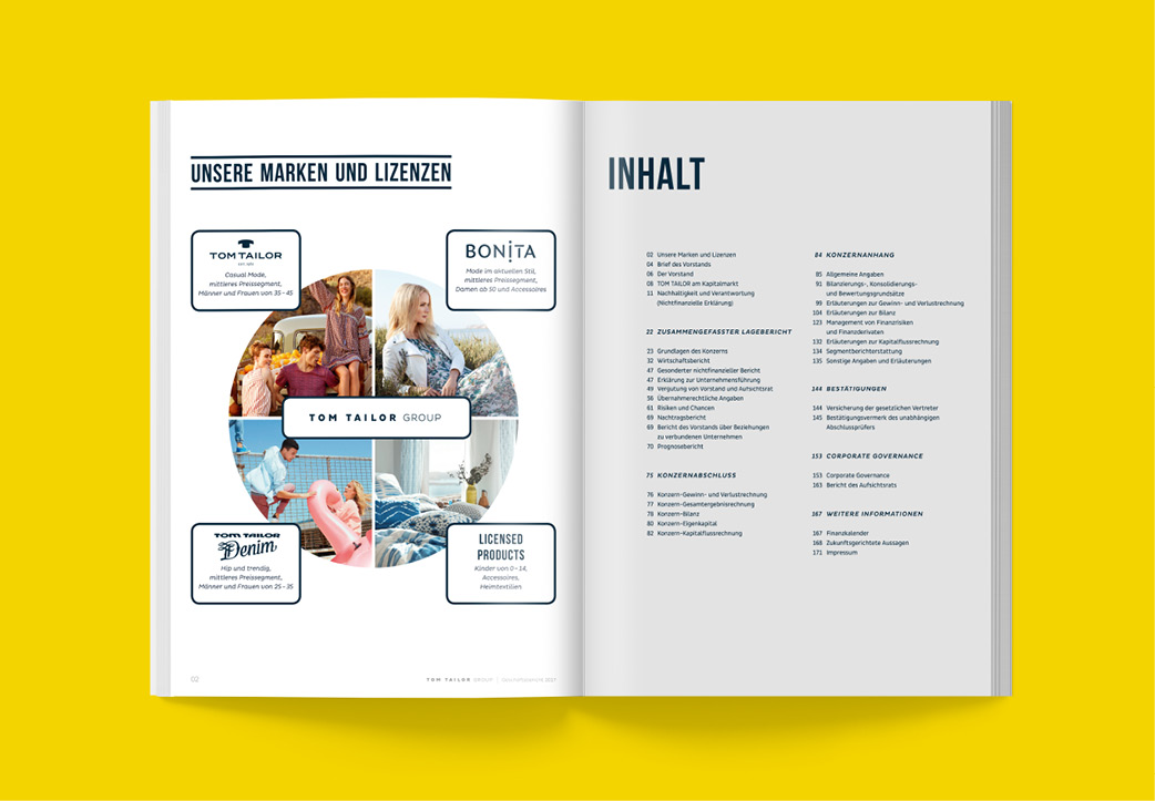 Tom Tailor Geschäftsbericht
